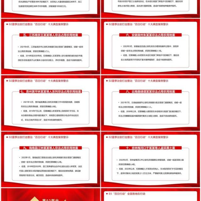 百日行动保安全持续发力除隐患PPT模板 百日行动保安全持续发力除隐患PPT模板