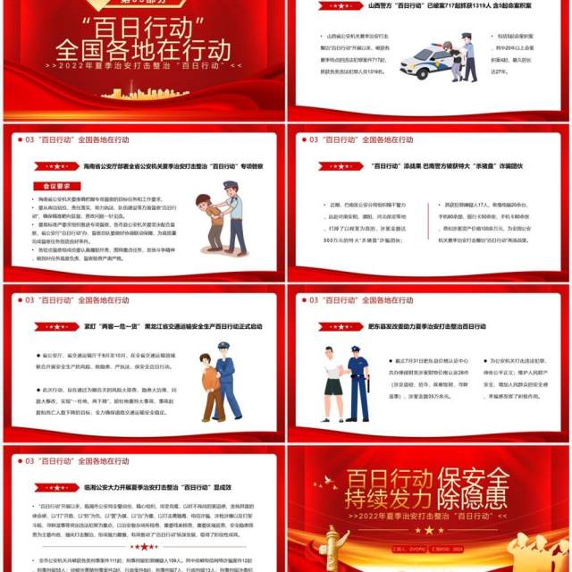 百日行动保安全持续发力除隐患PPT模板 百日行动保安全持续发力除隐患PPT模板