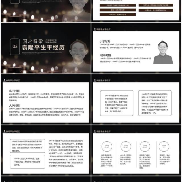 袁隆平禾下乘凉梦不悔是初心中华拓荒人世界杂交水稻之父动态PPT模板 袁隆平禾下乘凉梦不悔是初心中华拓荒人世界杂交水稻之父动态PPT模板