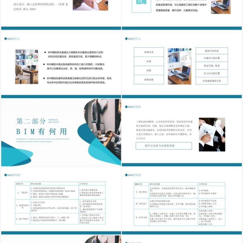 数字模型对项目进行运营管理过程BIM技术应用动态PPT模板