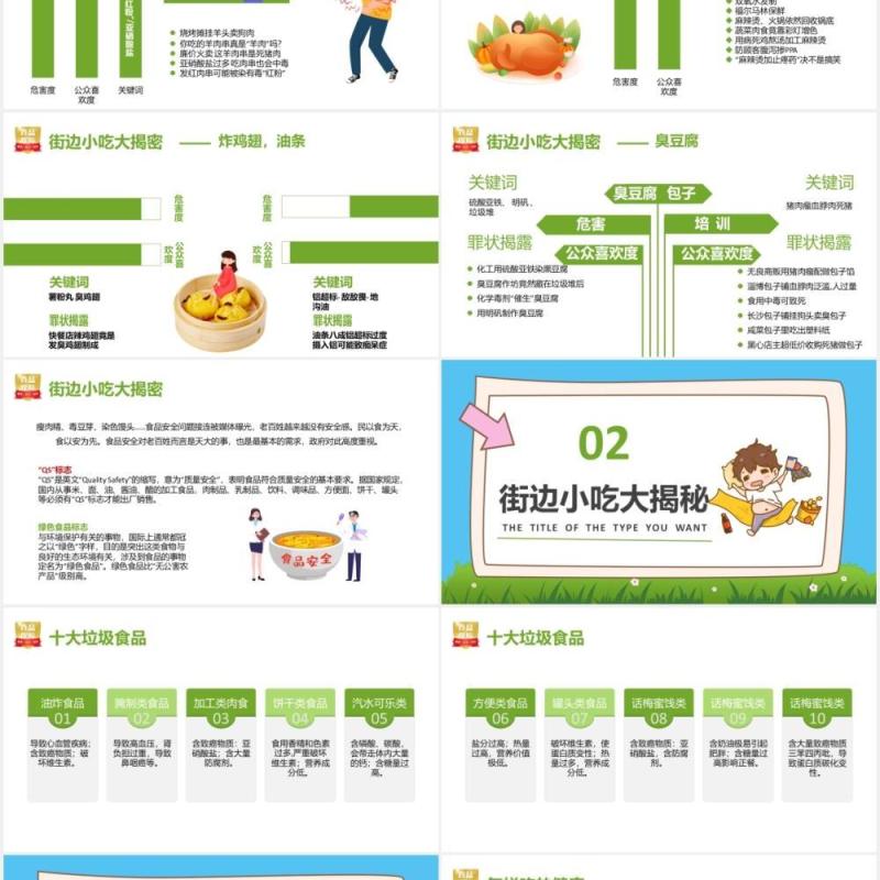 绿色卡通中小学生食品安全教育培训主题班会通用PPT模板