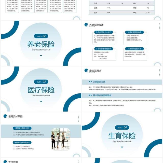 蓝色商务风企业五险一金培训PPT模板 蓝色商务风企业五险一金培训PPT模板