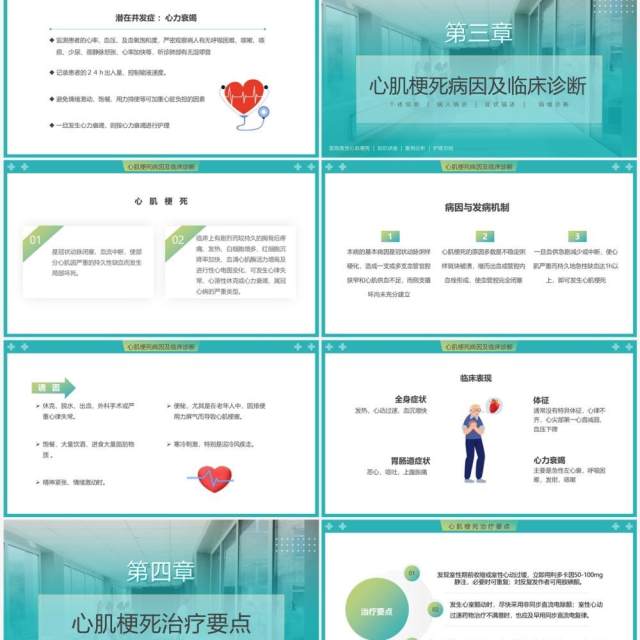 绿色渐变简约风急性心梗护理查房PPT模板 绿色渐变简约风急性心梗护理查房PPT模板