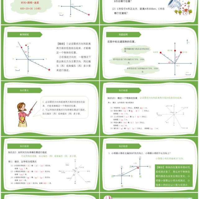 部编版六年级数学上册根据方向与位置距离确定物体的具体位置课件PPT模板