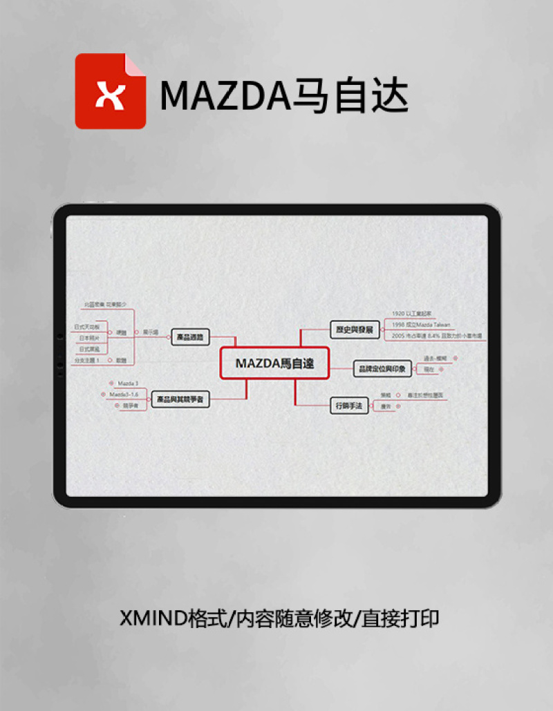 思维导图MAZDA马自达XMind模板