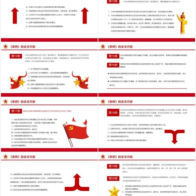红色简约纪律检查委员会工作条例PPT模板