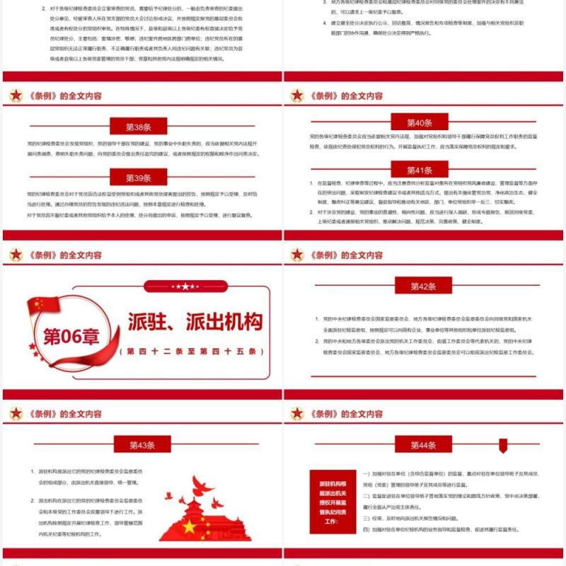 红色简约纪律检查委员会工作条例PPT模板