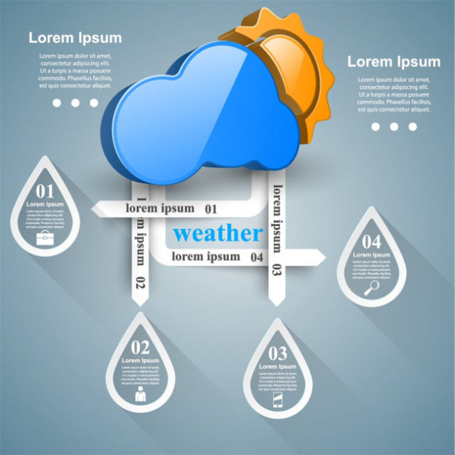立体天气图标图片