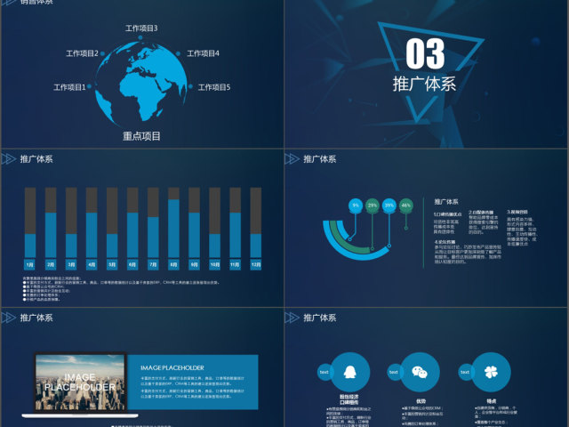 几何运营工作总结完整版ppt