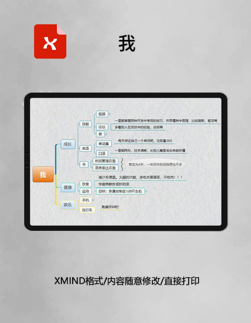思维导图我XMind模板