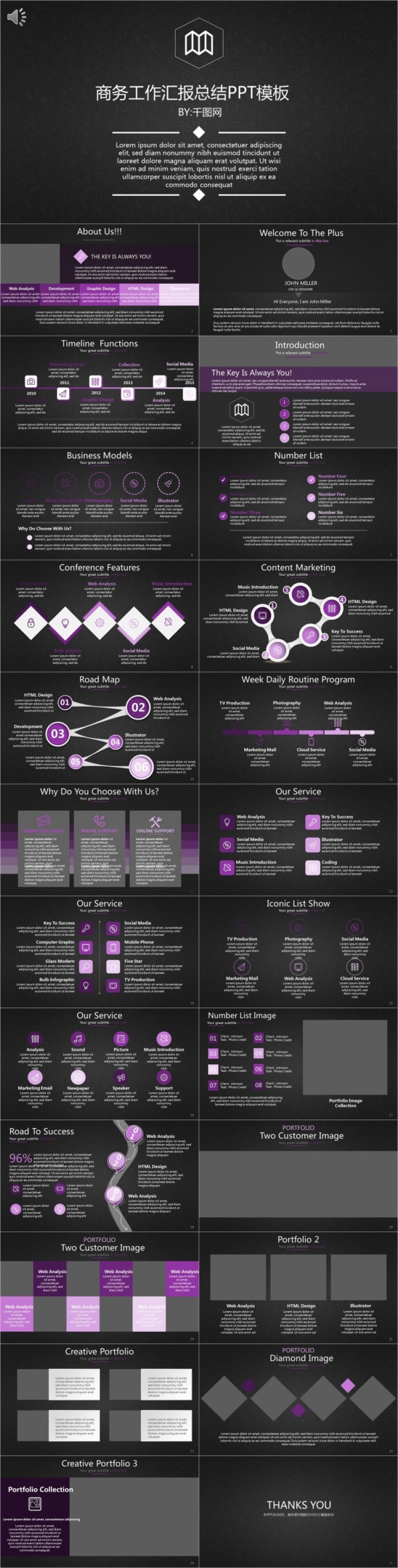 商务黑色工作汇报总结PPT模板