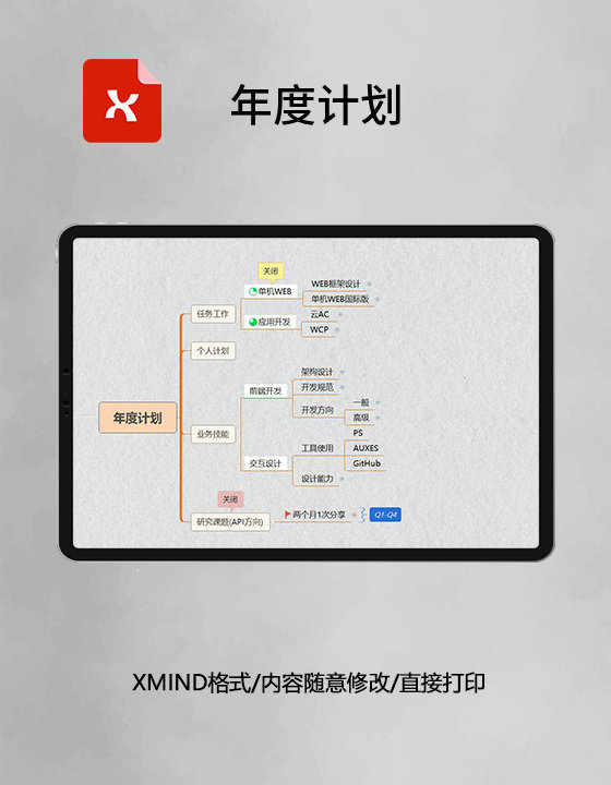 思维导图年度计划XMind模板