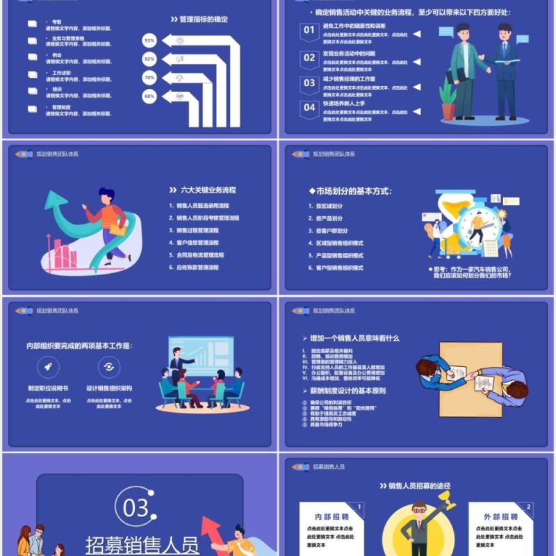 紫色扁平非风销售团队建设规划与招募公司部门工作报告通用PPT模板
