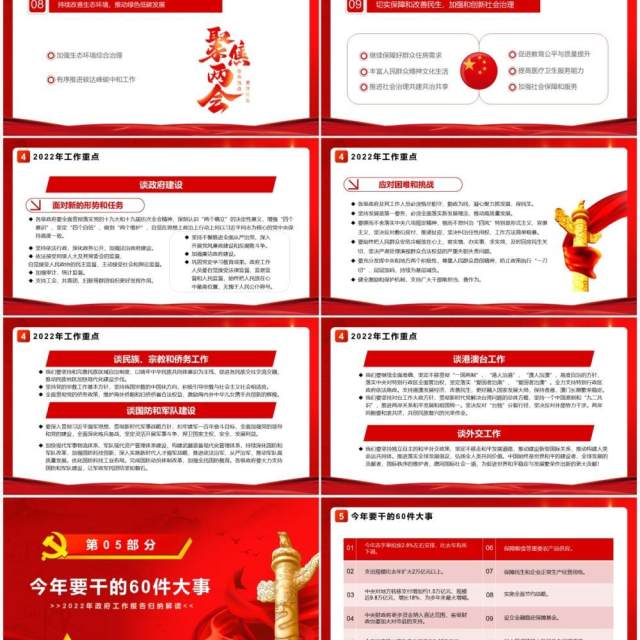 聚焦两会2022年政府工作报告归纳解读PPT模板 聚焦两会2022年政府工作报告归纳解读PPT模板