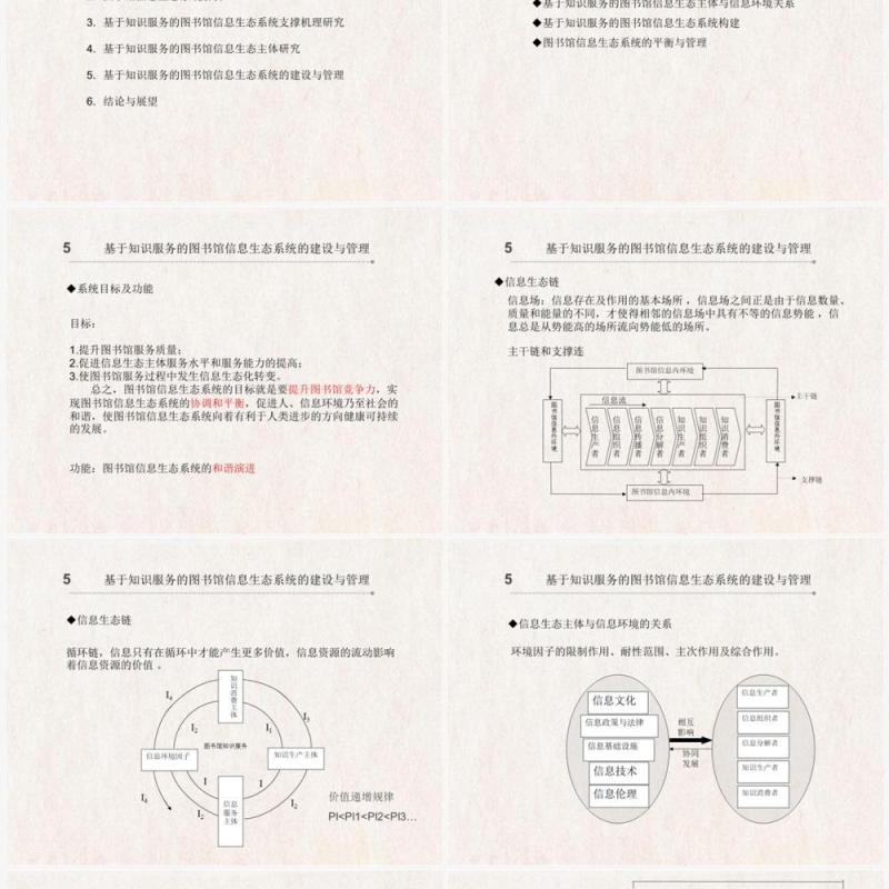 黄色吉林大学硕士论文答辩PPT模板