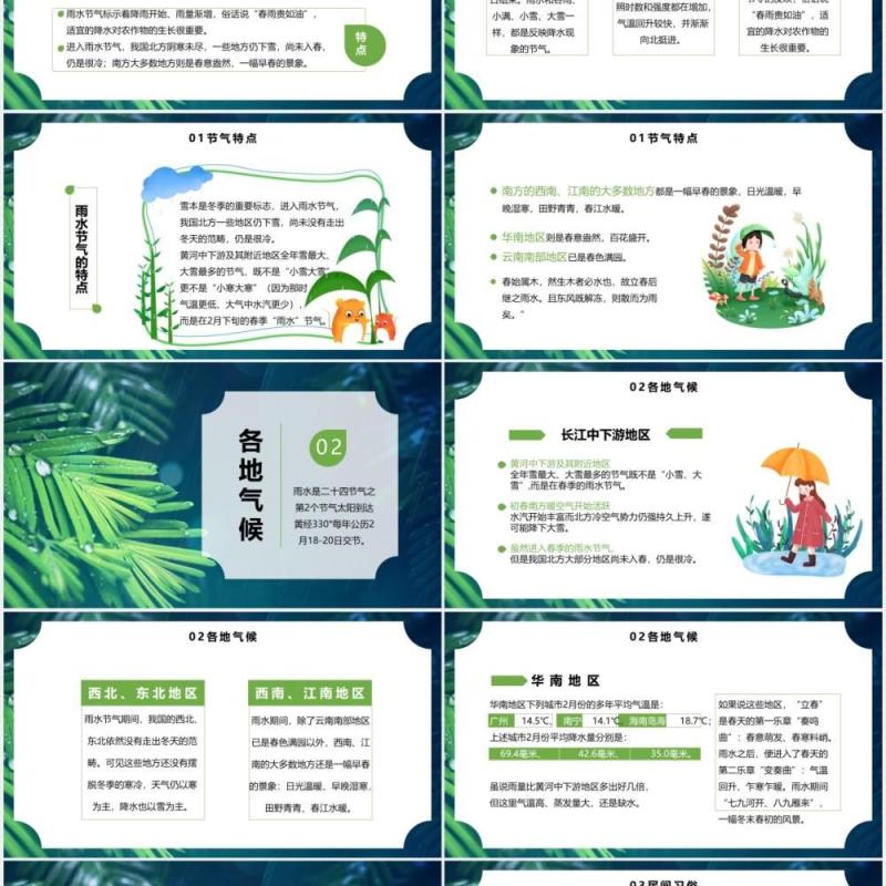 简约中国二十四节气之雨水节气介绍PPT模板