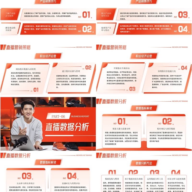 红色简约风主播直播带货培训PPT模板