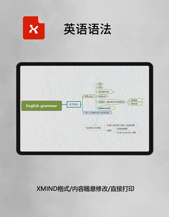 思维导图英语语法XMind模板