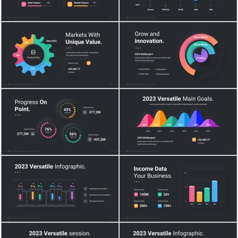 深色创意国外信息图形图表PPT模板幻灯片演示2023 Versatile Infographic Custom Dark