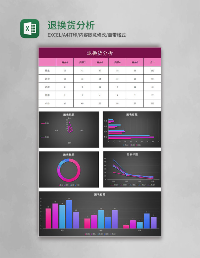 退换货分析表excel模板