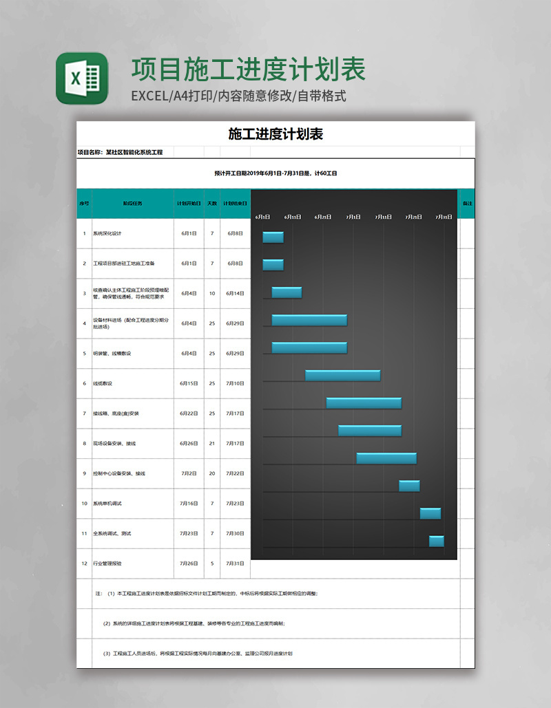 项目施工进度计划表甘特图excel模板