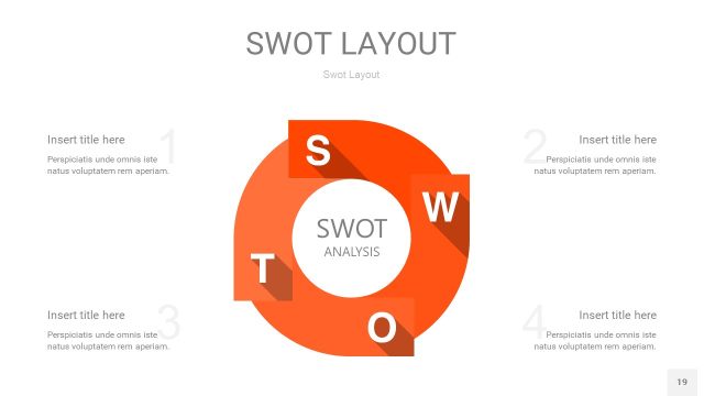 橙色SWOT图表PPT19