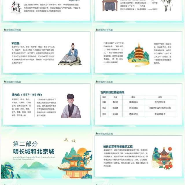 明朝建筑明长城科技名著小说戏剧动态PPT模板 明朝建筑明长城科技名著小说戏剧动态PPT模板
