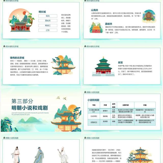 明朝建筑明长城科技名著小说戏剧动态PPT模板 明朝建筑明长城科技名著小说戏剧动态PPT模板