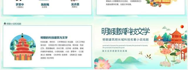明朝建筑明长城科技名著小说戏剧动态PPT模板 明朝建筑明长城科技名著小说戏剧动态PPT模板