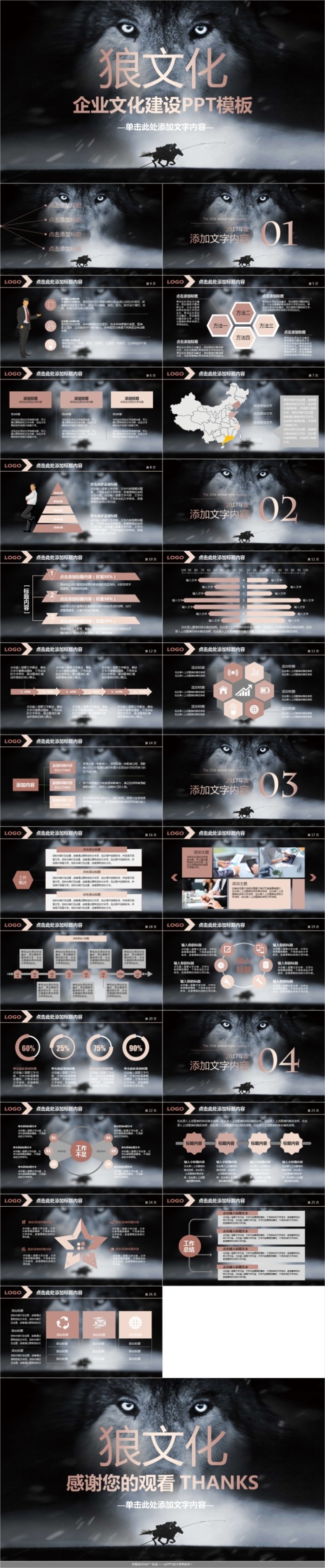 狼性文化狼道精神员工培训团队学习PPT 狼性文化狼道精神员工培训团队学习PPT