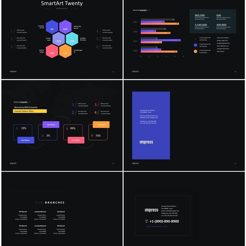 深色公司发展历程时间轴市场分析项目报告PPT模板素材Impress Dark Anmt