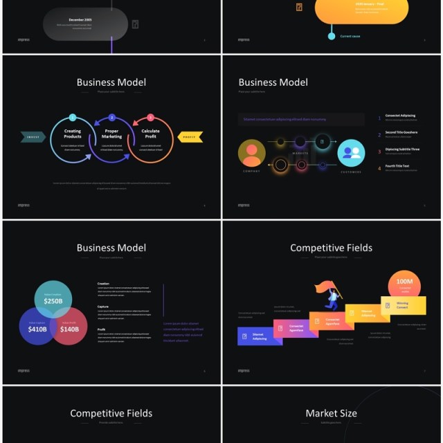 深色公司发展历程时间轴市场分析项目报告PPT模板素材Impress Dark Anmt