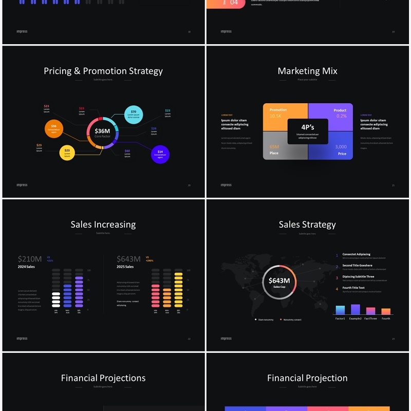 深色公司发展历程时间轴市场分析项目报告PPT模板素材Impress Dark Anmt
