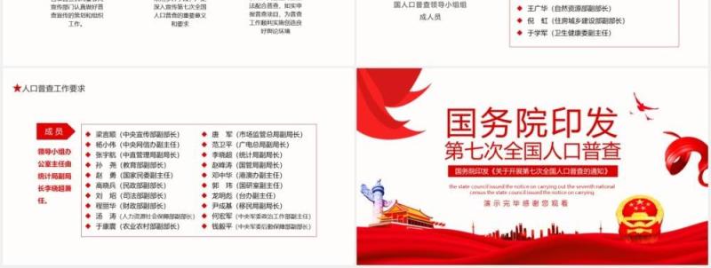 国务院印发第七次全国人口普查的通知动态PPT模板