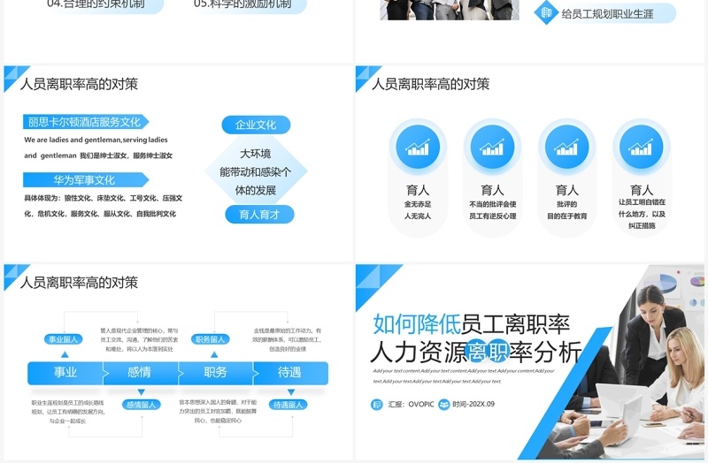 蓝色企业人力资源离职率分析PPT模板
