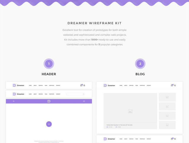在Sketch,Dreamer线框套件中构建的150多种元素和11个类别 在Sketch,Dreamer线框套件中构建的150多种元素和11个类别