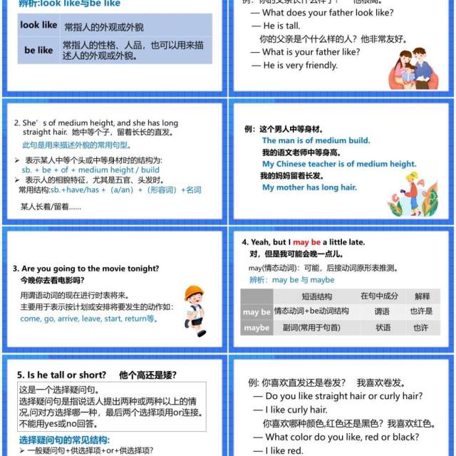 人教版七年级英语下册what does he look like课件PPT模板 人教版七年级英语下册what does he look like课件PPT模板