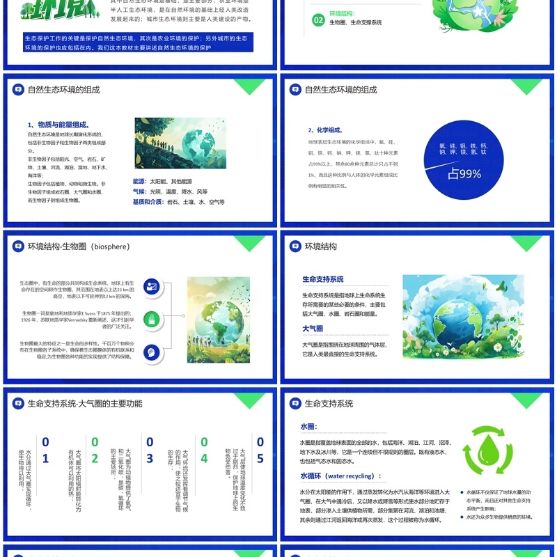 蓝色清新风生态环境保护讲座PPT模板