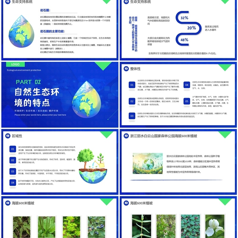 蓝色清新风生态环境保护讲座PPT模板