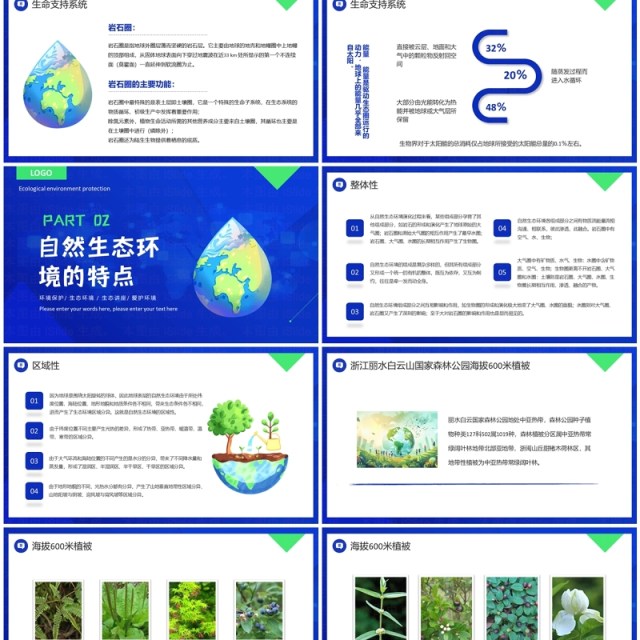 蓝色清新风生态环境保护讲座PPT模板