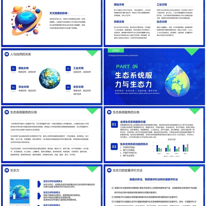 蓝色清新风生态环境保护讲座PPT模板