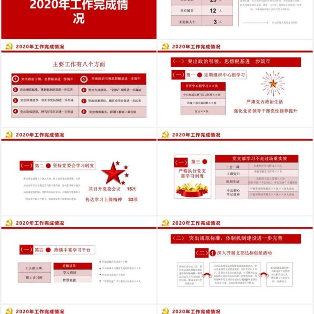 简约党政风党建工作部署安排通用PPT模板 简约党政风党建工作部署安排通用PPT模板