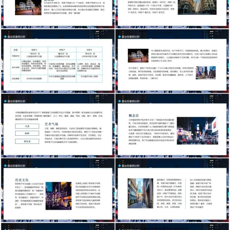 商业街发展趋势定位规划案例分析动态PPT模板
