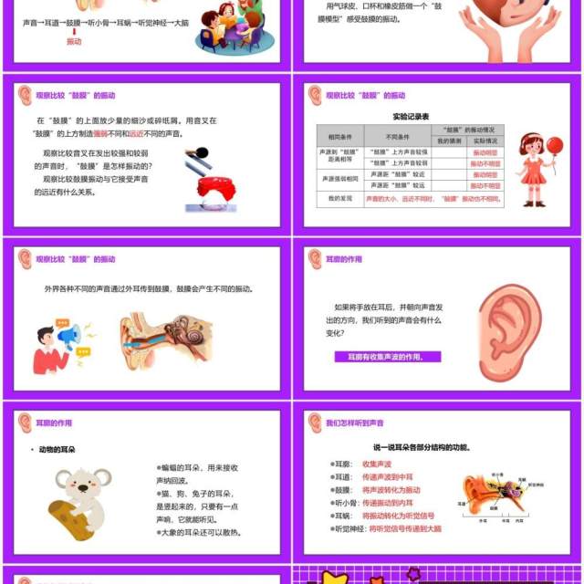 教科版四年级科学上册我们是怎样听到声音的课件PPT模板