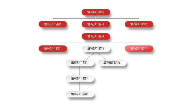 深红组织结构PPT图表-13