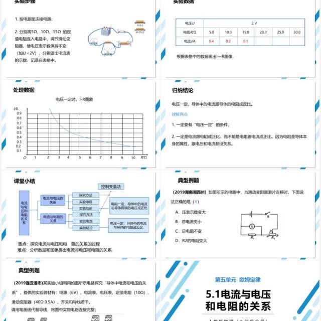 部编版九年级物理全册电流与电压和电阻的关系课件PPT模板 部编版九年级物理全册电流与电压和电阻的关系课件PPT模板
