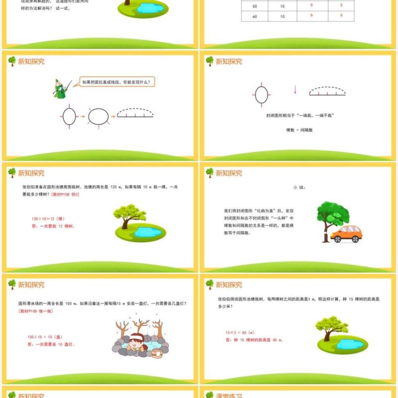 部编版五年级数学上册植树问题课件PPT模板