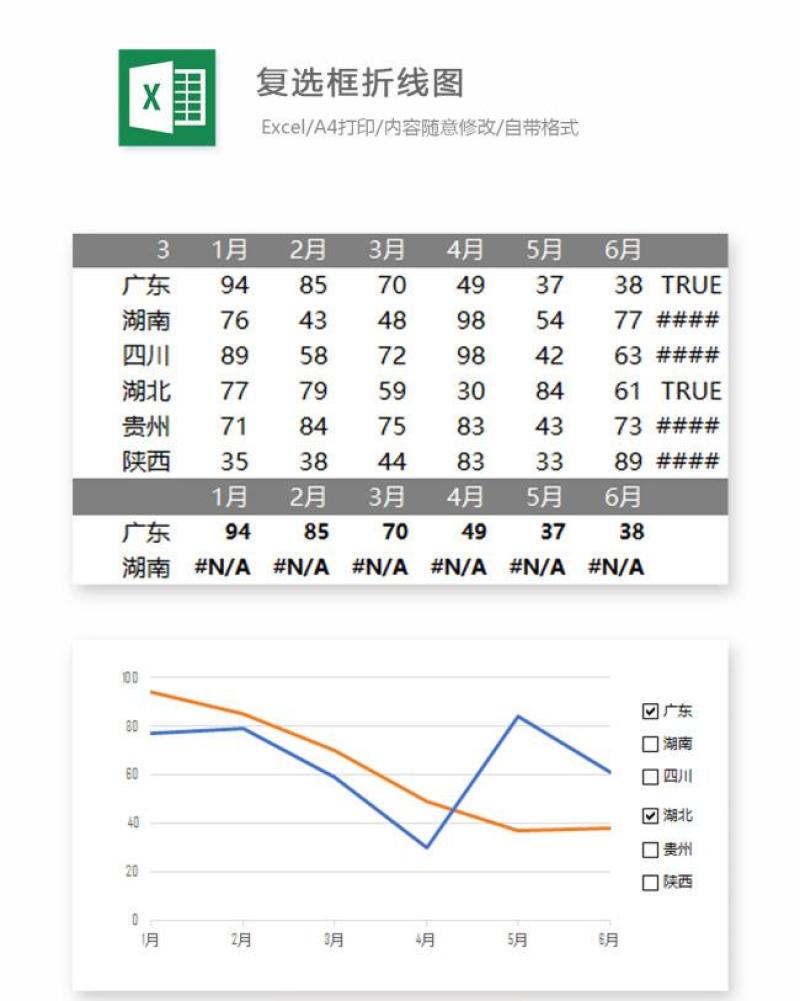 复选框折线图Excel表格模板