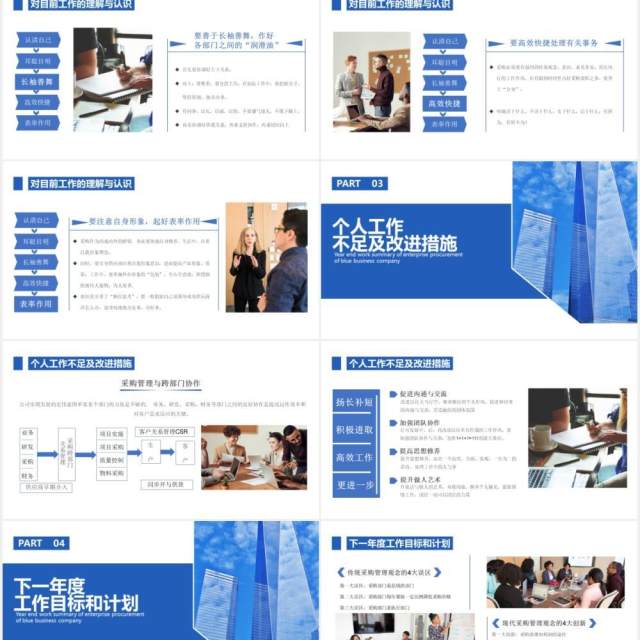 蓝色商务风采购部年度工作总结汇报计划通用PPT模板 蓝色商务风采购部年度工作总结汇报计划通用PPT模板
