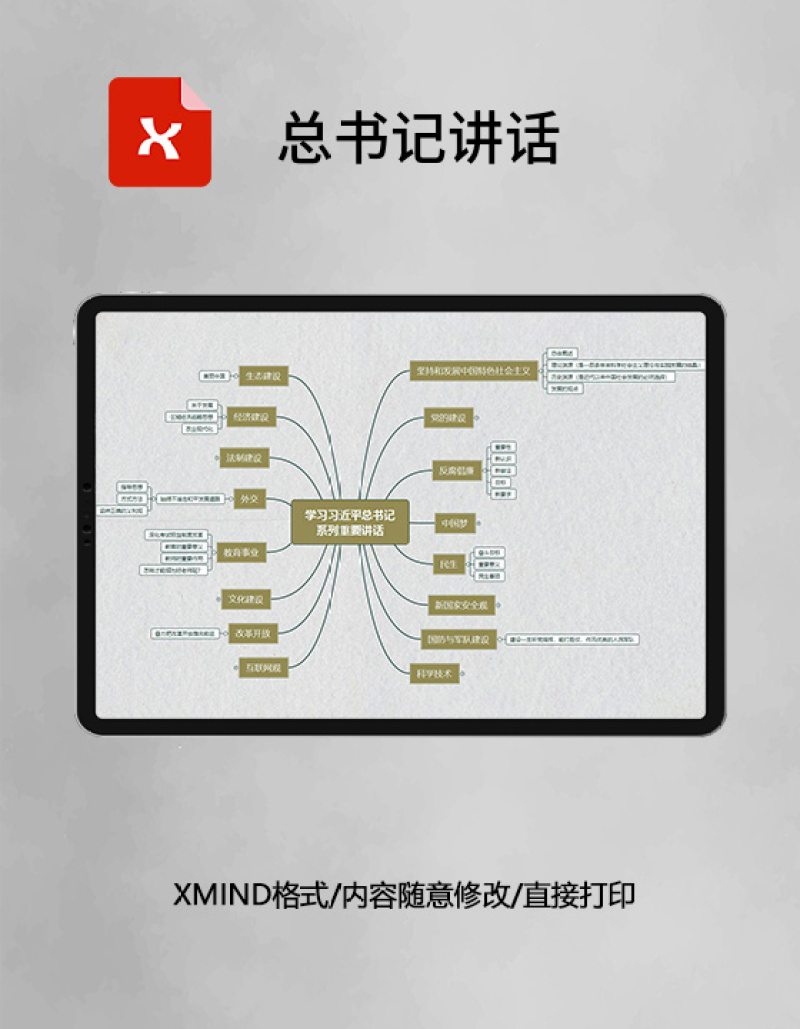 思维导图总书记讲话XMind模板